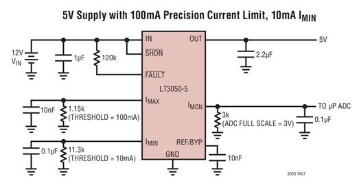LT3050 LT3050EDDB LT3050IDDB - 100mA, เครื่องควบคุมเชิงเส้นพร้อมขีดจํากัดกระแสที่แม่นยําและเอาต์พุตการวินิจฉัย
