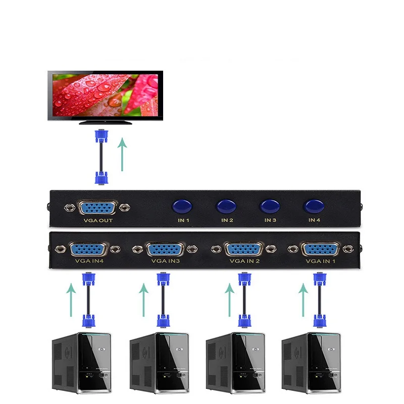 4 cổng VGA Switch Miễn Phí vận chuyển 4 Trong 1 Mới Ra Bộ Chia VGA Hộp Công Tắc bấm nút Bằng Tay chuyển đổi 1920*1440 FJ-15-4CH