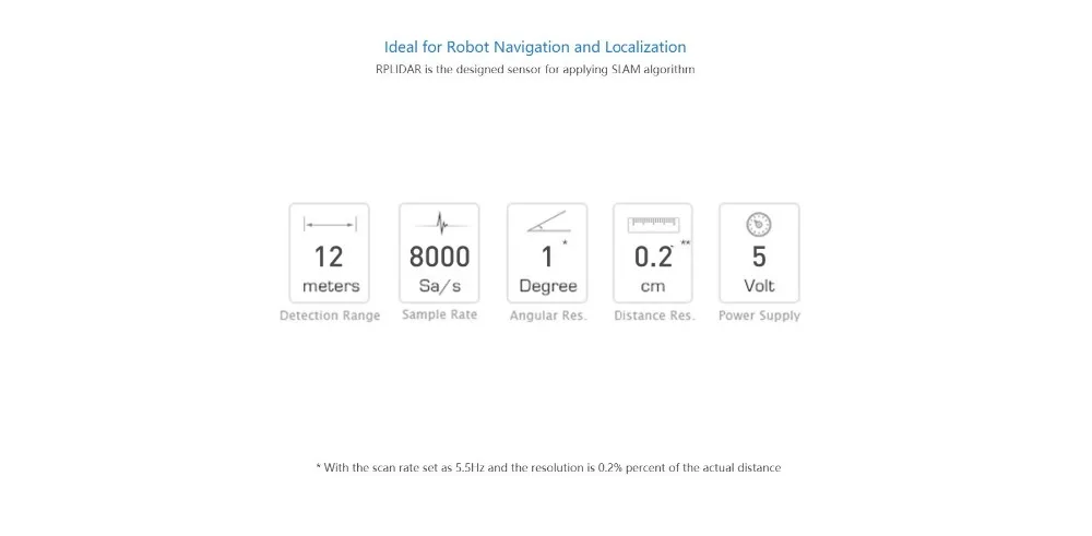 Slamtec RPLIDAR A1M8 360-Grad-2D-Scanner 12 Meter Radius Lidar-Sensor-Scanner für Roboternavigation und Lokalisierung – Detail 13