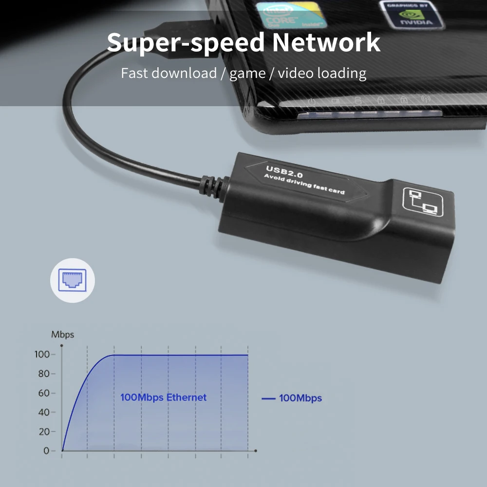 GOOJODOQ USB Ethernet Adapter USB 2.0 Network Card to RJ45 Lan for Win7/Win8/Win10 Laptop Ethernet USB