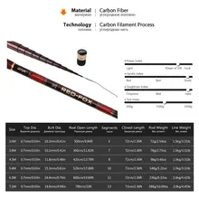 Carbon Fiber Telescopic Fishing Rod 3.0-7.2m #3
