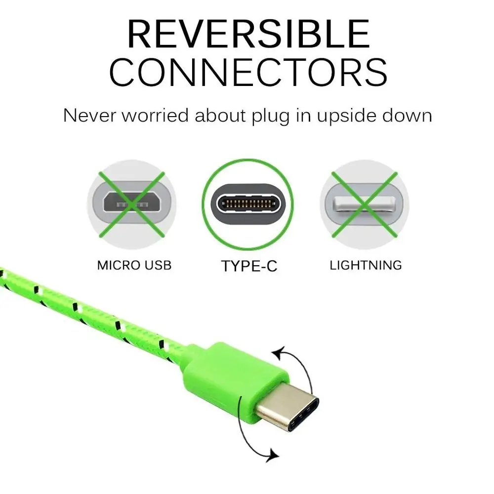 USB Type C สำหรับ Samsung Galaxy S9 Oneplus 6T Fast ชาร์จข้อมูล Sync USB C Cable สำหรับ Xiaomi redmi หมายเหตุ7 Mi 9สาย Type-C