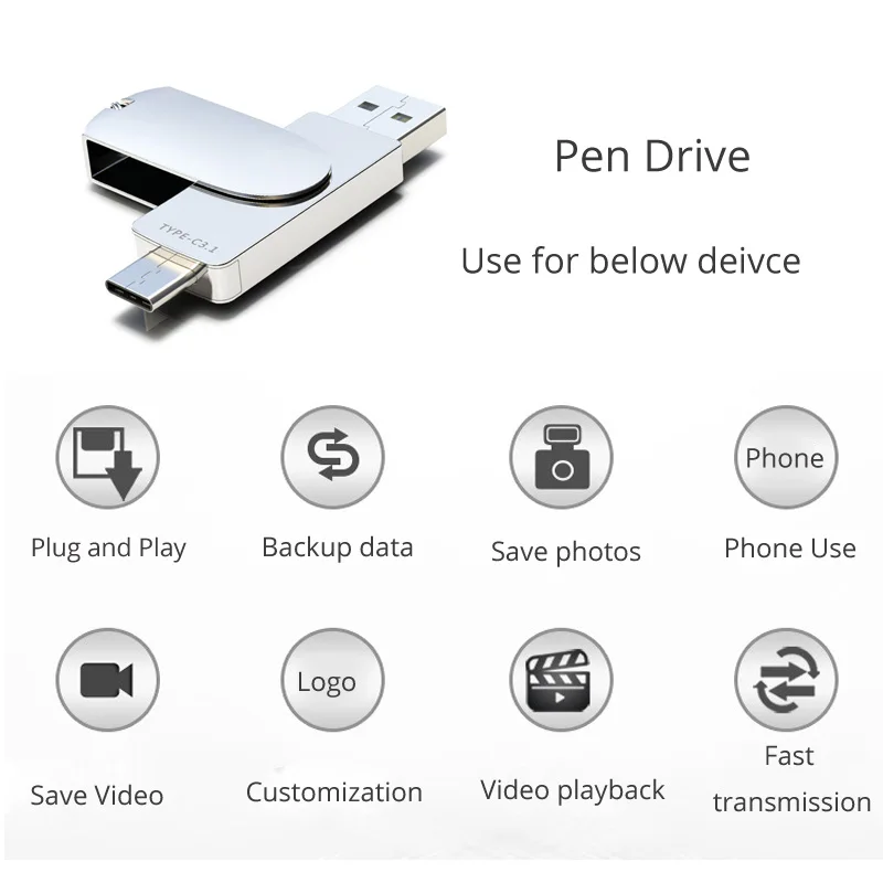 USB 3.0 Flash Drive 128GB USB C Pendrive Type C Pen Drive 3.0 256GB 64GB 32GB Memory Stick USB Flash 256g USB 3.0 For Android