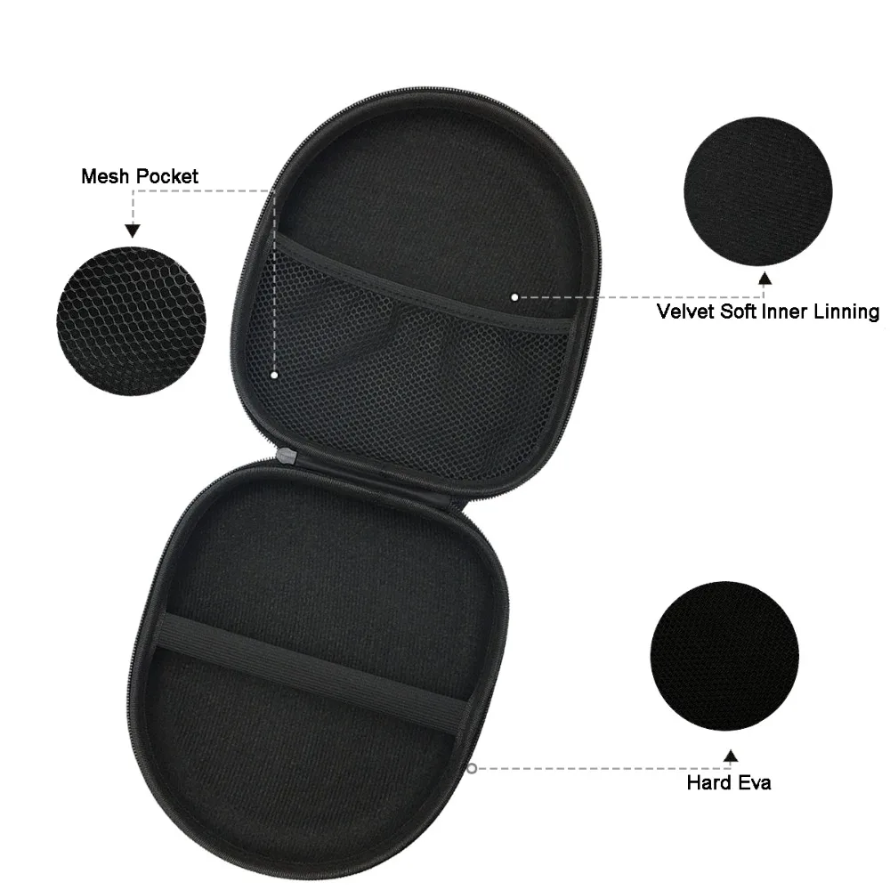 لسوني WH-CH700N WH-CH500 MDR-XB450AP سماعات حماية سماعة الرأس صندوق حمل حقيبة تخزين حزمة