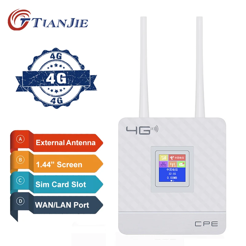 Odblokowany Router 4G antena zewnętrzna Hotspot WiFi bezprzewodowy 3G Router wi-fi WAN LAN RJ45 szerokopasmowego 150 mb/s CPE z gniazdo karty Sim