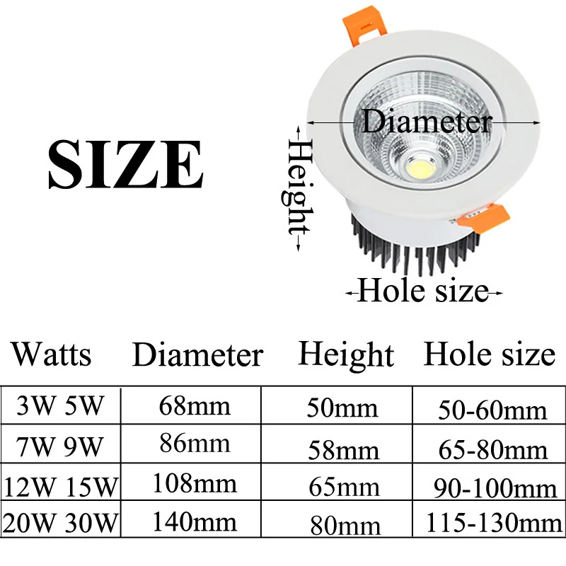 Biała czarna lampka reflektorowa COB lampa sufitowa AC85-265V 3W 5W 7W 9W 12W 15W aluminiowe oprawy okrągły panel oświetleniowy LED