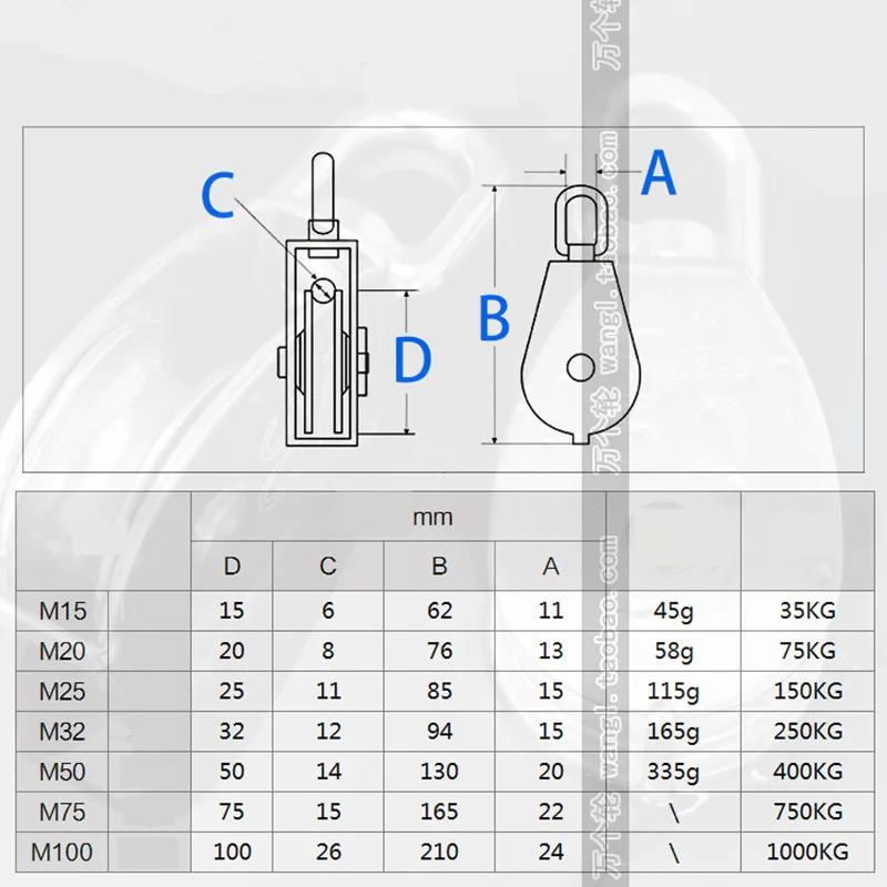 1pcs M50 SUS 304 stainless steel lifting pulley, wire rope crossing guide wheel, waterproof and rust-proof, traction pulley