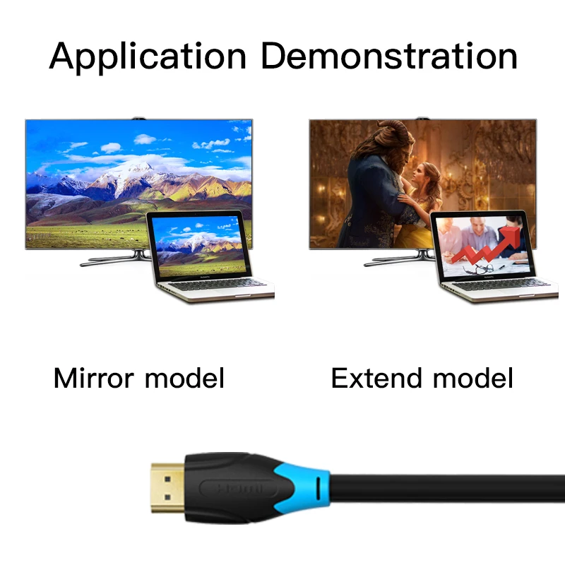 Vention สาย HDMI 2.0ความเร็วสูง4K 3D 60Hz HDMI To HDMI สายชาย-ชายสำหรับ HD TV LCD แล็ปท็อป PS3โปรเจคเตอร์สายคอมพิวเตอร์