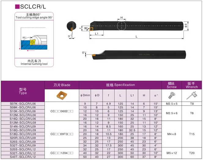 S12M-SCKCL09 S16Q SCLCL09 Tool cutting edge angle 12mm 14mm 16mm tool holder with CCMT09T304 Internal Turning blades
