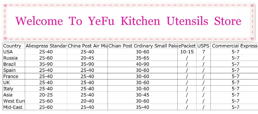 Kostenloser versand brust Sexy bikini seife mould schokolade Partei kuchen dekorieren werkzeuge DIY kochen backen fondant silikon form T0271 – Detail 6