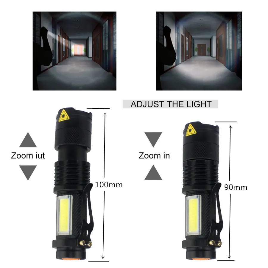 LED Flashlight 2000LM Q5 Mini LED Flashlight COB Torch AA/14500 Adjustable Zoom Focus Torch USB T6 Flash Light 18650 Penlight