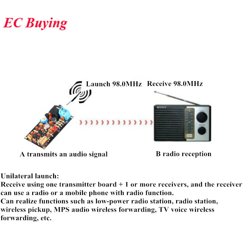 FM Frequency Modulation Wireless Microphone Module 85-115MHz DIY Kit Transmitter Board Parts FM Radio Experiment Training 1.5-9V