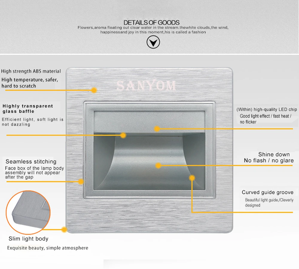 LED Stair Light Embedded Wall Lamps Intelligent PIR Sensor Kitchen Step Staircase Corridor Bedroom Bedside Smart Indoor Lighting