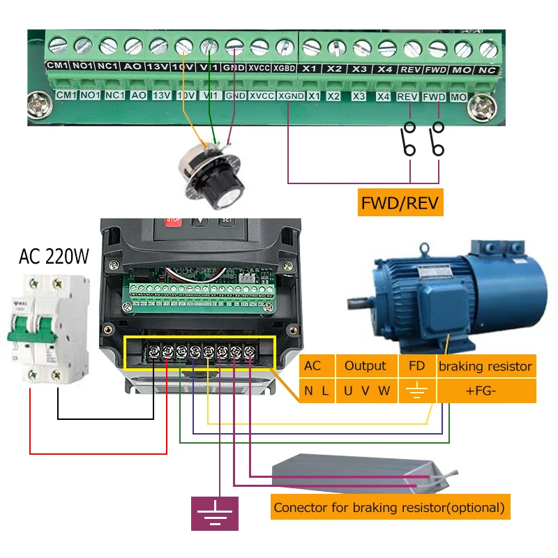 Imagem -06 - Frequência Variável Vfd 0.75kw 220 kw 400 kw v Entrada Monofásica de hz e Conversor de Frequência de Saída Trifásica Unidade de