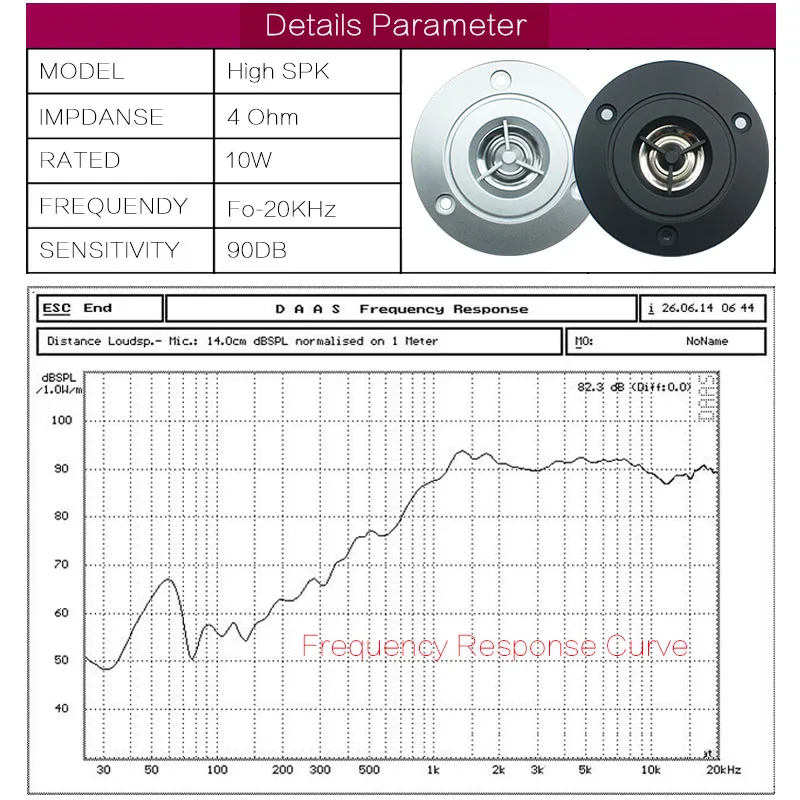 CIRMECH 3 بوصة مكبر الصوت HIFI مكبرات الصوت 1 قطعة
