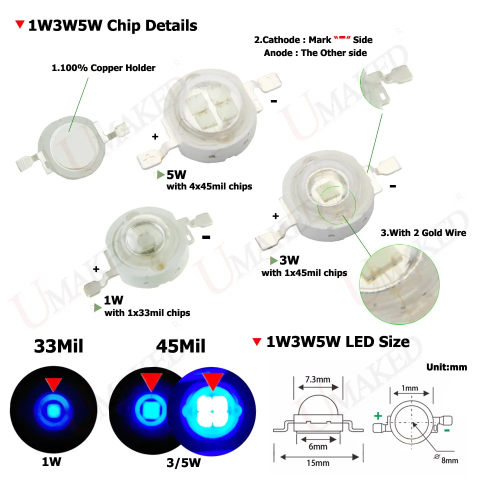 High Power 5W LED COB Epistar 4x45mil Bulb Light chips DC6-7V 700mA SMD COB Diode White Red Blue Yellow Green For leds Spotlight