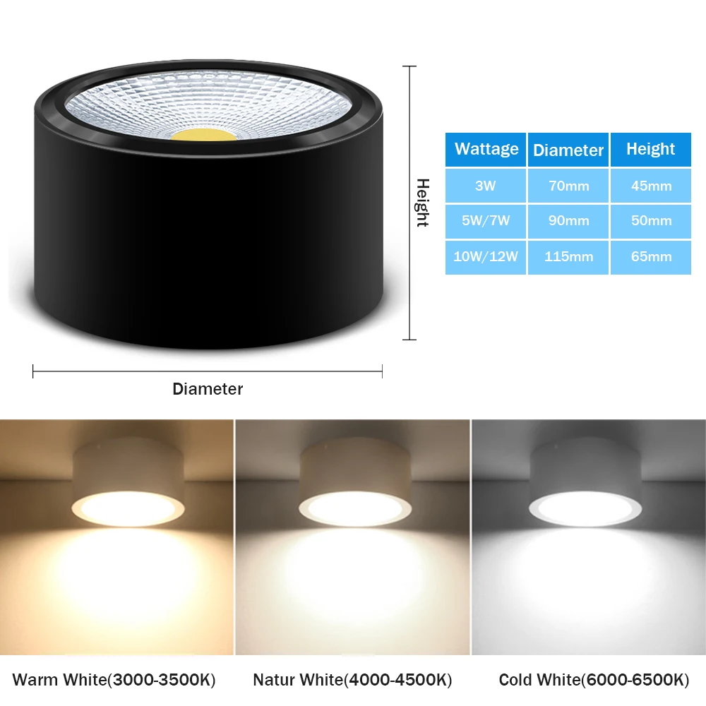 Surface Mounted LED Downlights 3W 5W 7W 12W LED Ceiling Down Lamp Kitchen Bathroom Dimmable LED COB Downlights Lamp