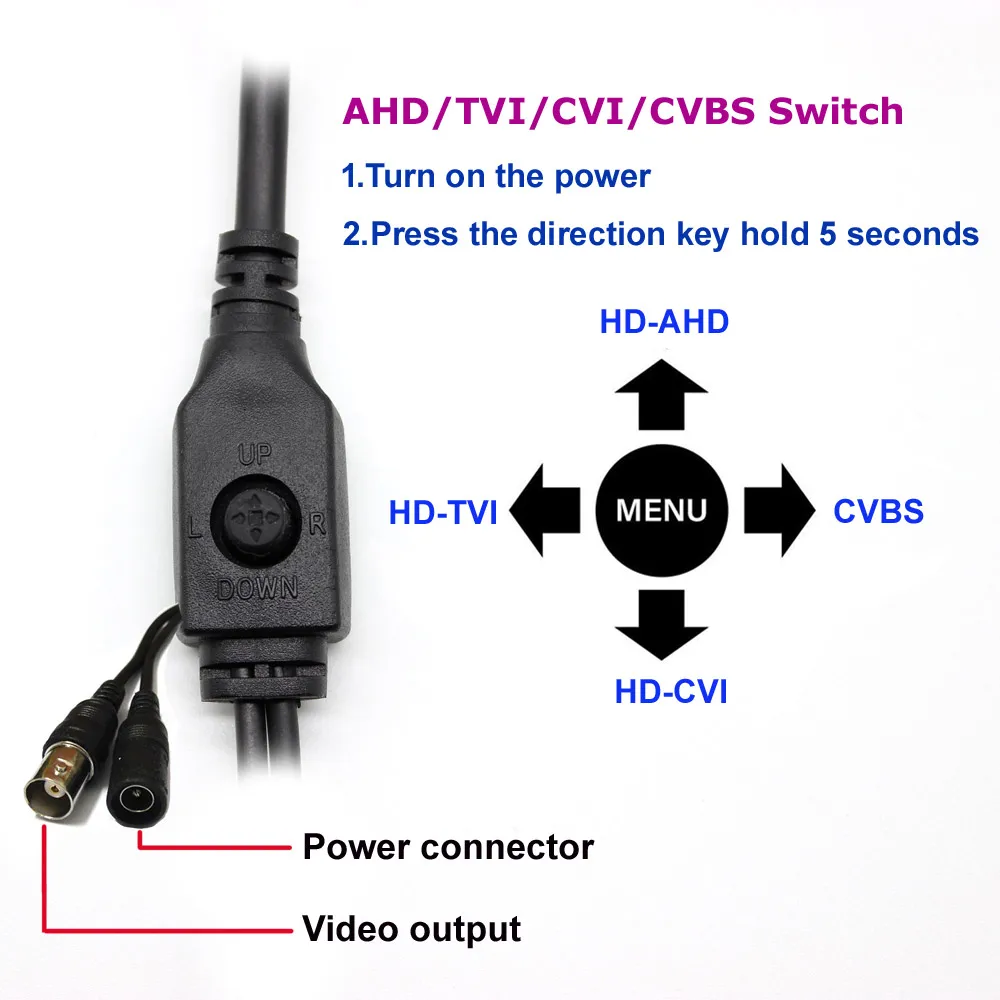 Módulo de cámara CCTV 4 en 1, placa PCB CMOS con lente de cable OSD UTC, HD 1080P, 1/2, 7 pulgadas, 2mp, AHD, TVI, CVI, CVBS