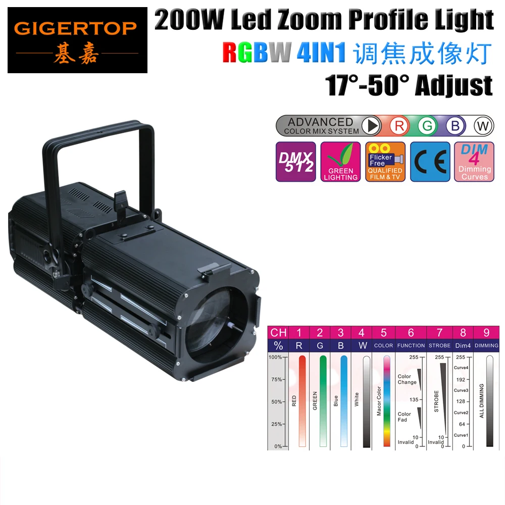 

TIPTOP TP-007 200W RGBW COB 4IN1 Led Profile Zoom Light 17-50 Beam Angle Adjust Aluminum Housing Heat Pipe Cooling Fan System
