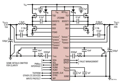 LTC3880 LTC3880EUJ LTC3880IUJ LTC3880EUJ-1 LTC3880IUJ-1 - وحدة تحكم DC/DC مزدوجة الإخراج PolyPhase تنحى DC/DC