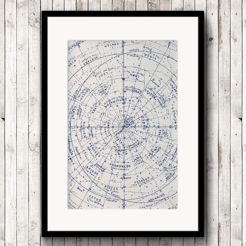 Impresión de astrología, mapa de astronomía Vintage, signo del hemisferio norte, pintura de constelación de estrellas, póster del zodiaco