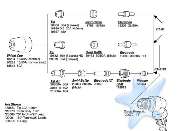 30/40A PT-31 LG40 электроды PT31 воздушный плазменный резак фонарь для резки расходные материалы пистолет запасные части 100 шт
