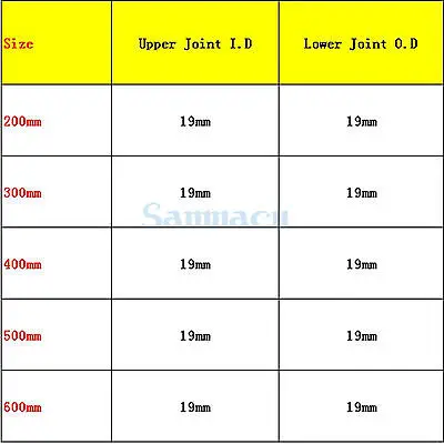 Effective Length 200/300/400mm Joint #19-#19 #24-#24  Graham Condenser Coil Glass Condenser Lab Serpentine Spiral