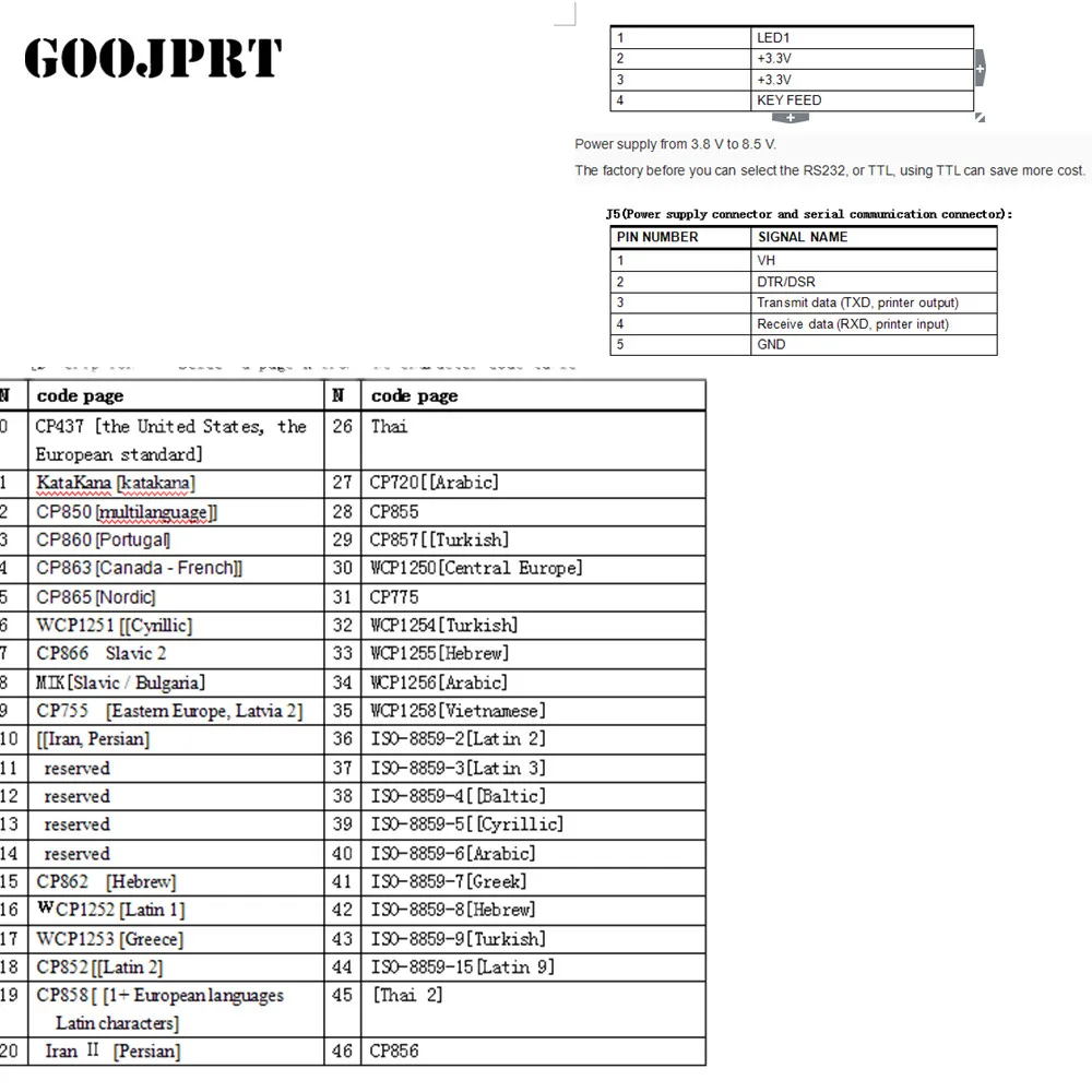 58mm 2inch Embedded thermal printer,panel printer RS232 TTL Printer