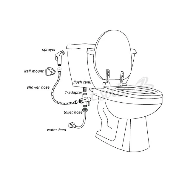 bidet rubinetto miscelatore pet toilette bagno spruzzatore set