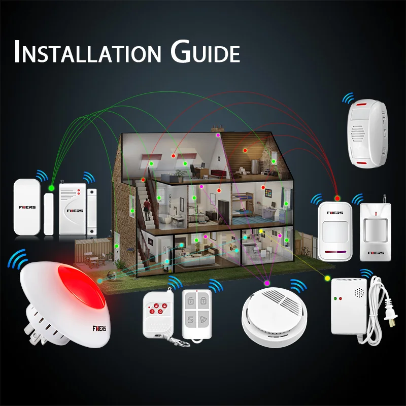 Беспроводной стробоскоп Fuers, 433 дБ, МГц