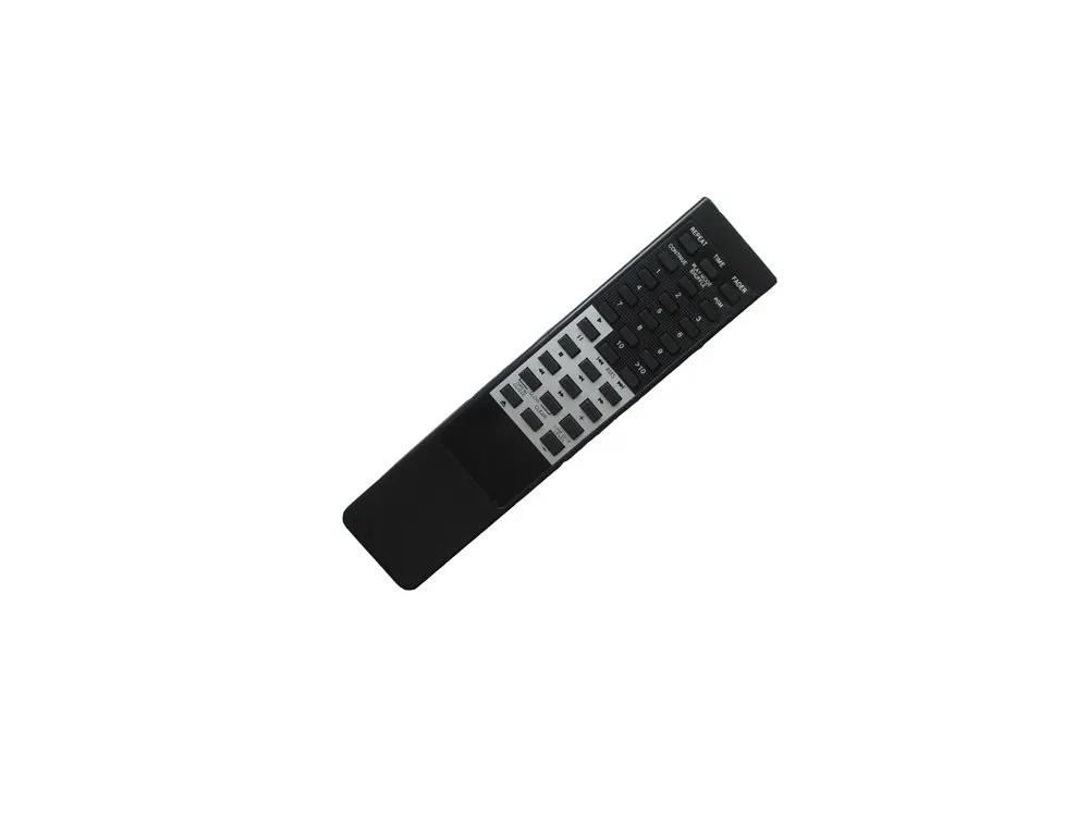 Remote Control For …