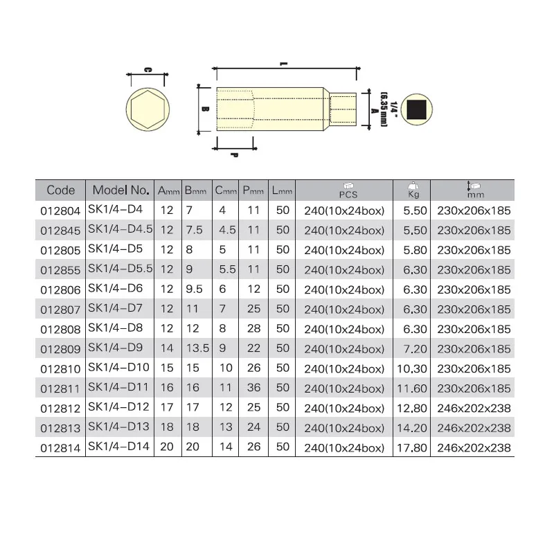 Jetech 1-pcs 1/4\