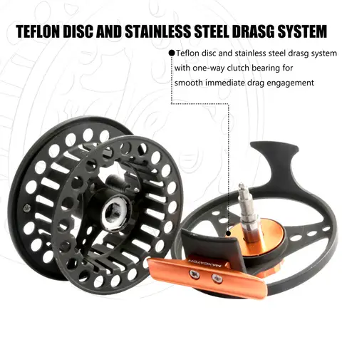 8 best sales rullfluga - №1