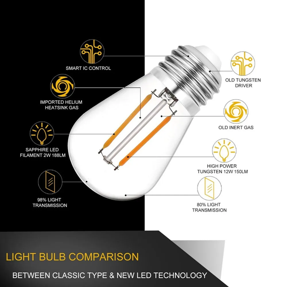 Guirnalda de luz LED resistente al agua IP65 con bombillas LED S14 Edison para exteriores, cadena de luz resistente para bodas, fiestas, vacaciones y jardín