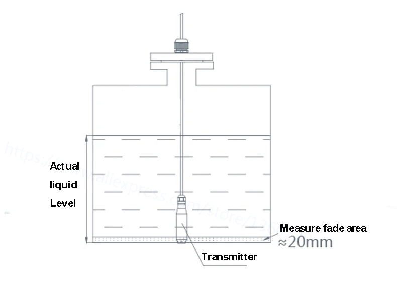 Transmisor de nivel de líquido, rango de medición de 5m, 24VDC, 4-20Ma, CC, transductor de nivel de agua con cable de 7m