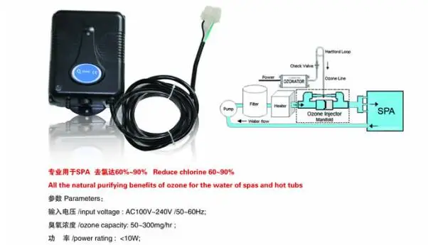 China hot tub spa bathtub ozone generator Unit AMP plug fit Balboa controller pack 120V or 220V