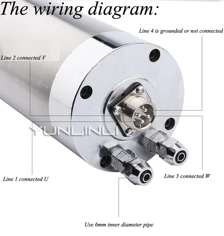 GDZ-17 Engraving Machine Spindle Motor 1.5KW 80 Diameter Water Cooled Motor 40000 rpm High Speed Engraving Machine Accessories