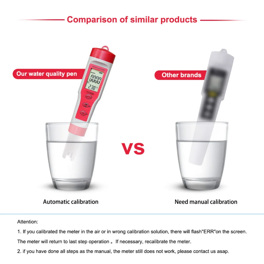 New Portable 4-in-1 Test Pen Water Quality Monitor (PH / TDS / EC / Temperature) for Swimming Pool, Drinking Water, Aquarium