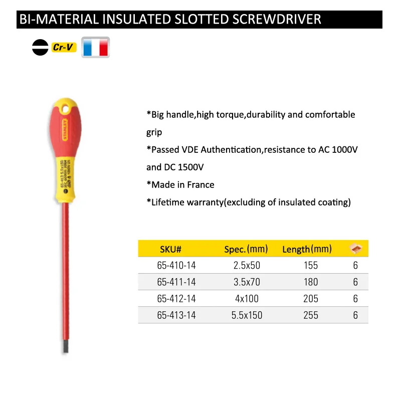 Stanley 1 piece profession grade 1000V voltage VDE insulated screwdriver high torque electrician screwdrivers FatMax