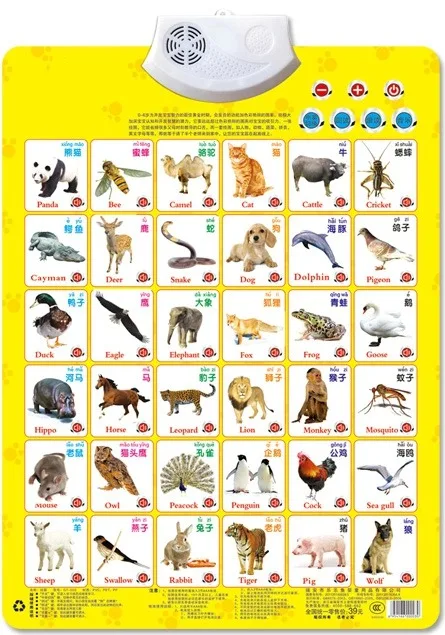 

Various Animals Learning Baby Sound Wall Chart Read Card Book Early Educational Enlightenment Electronic Toy For Kid Student