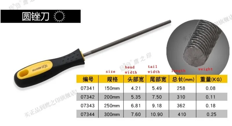 Bestir-個別のゴムハンドルt12,直径150mm,200mm,250mm,300mm用の丸いツール,金属トリム