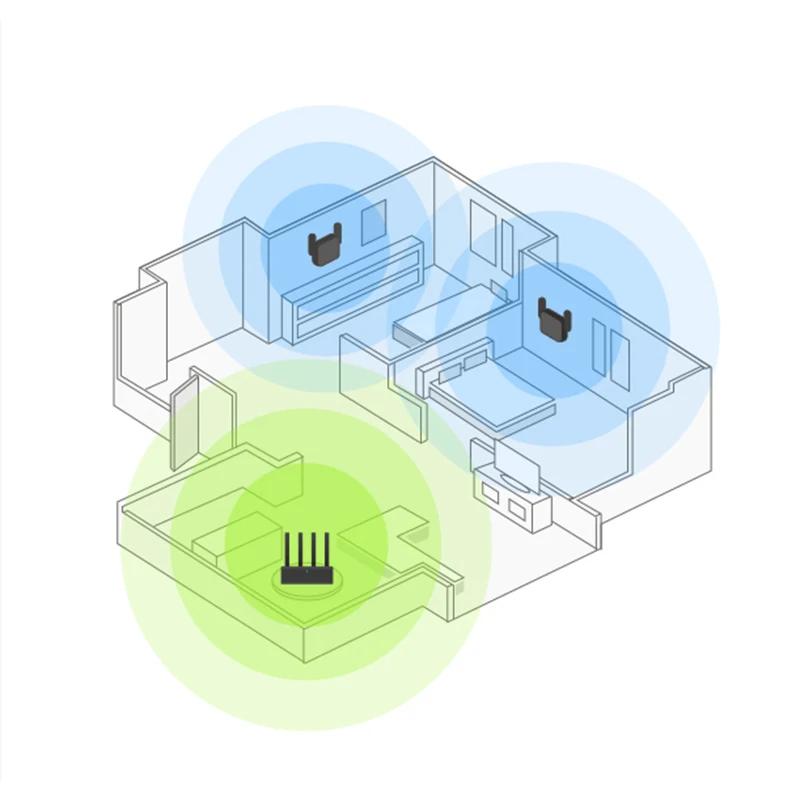 Original Xiaomi WiFi Amplifier Pro Router 300M Network Expander Repeater Power Extender Roteador 2 Antenna for Mi Router Wi-Fi