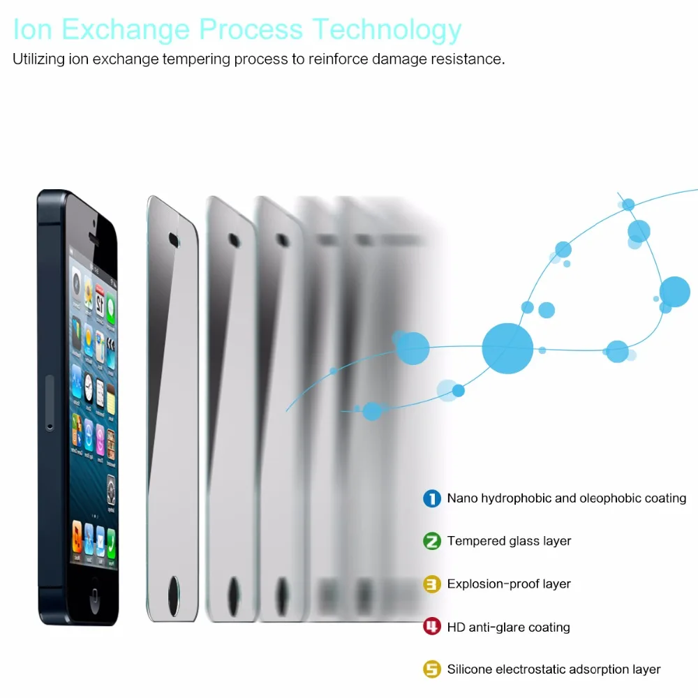 5Pcs Full Cover Tempered Glass for iPhone 12 Pro MAX 12 mini Protective glass screen protector film for iPhone 5 5S 5C SE 4 4S image 6