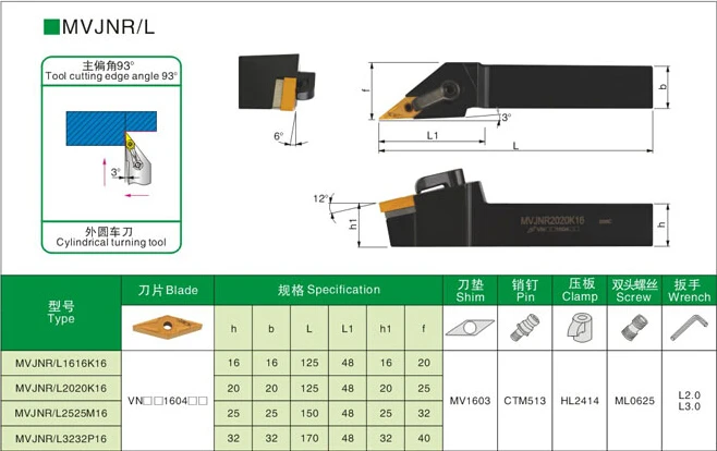 Angle 93 MVJNR1616H16 MVJNR2020K16 MVJNR2525M16 MVJNR3232P16 MVJNL1616H16 MVJNL2020K16 MVJNL2525M16 MVJNL the CNC Turning tools