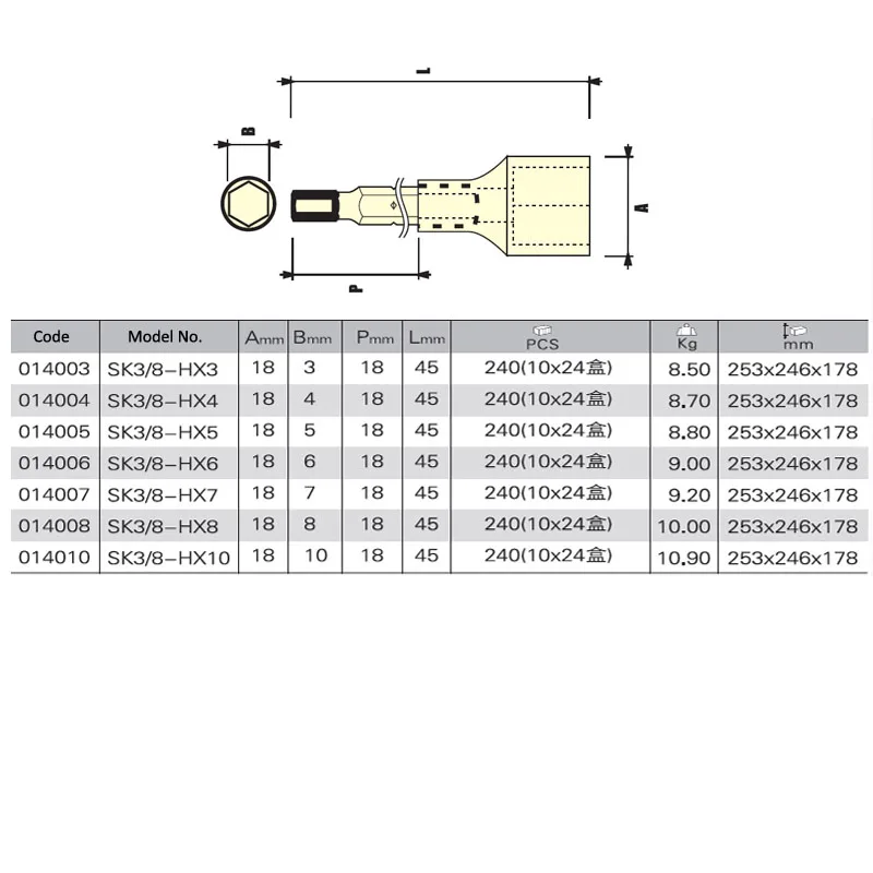 Jetech lifetime warranty 3/8 drive square bit socket MM screw driver sockets hexagon size 3mm 4mm 5mm 6mm 7mm 8mm 10mm -1piece