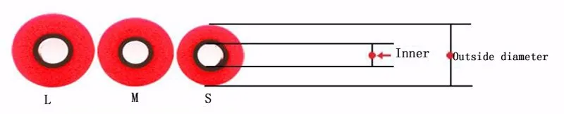 4 paia conformi T200 M punte per auricolari Memory Foam spugna cuscinetti per le orecchie per cuffie 4.0mm calibro C set tappi per le orecchie cotone