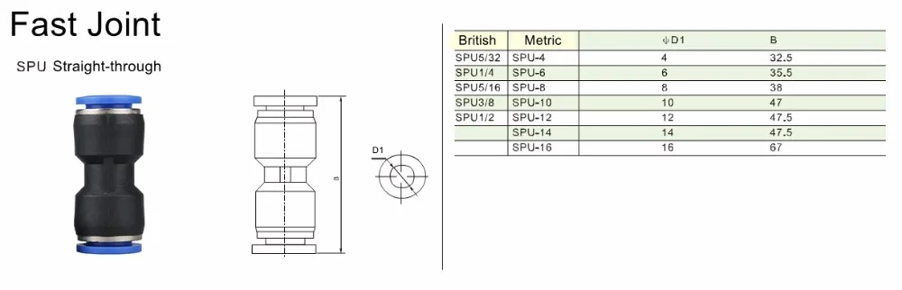 SPU-4/SPU-6/SPU-8/SPU-10/SPU-12/SPU-14/SPU-16 straight joint,Pneumatic component,pneumatic quick connector,air tools,10 PCS