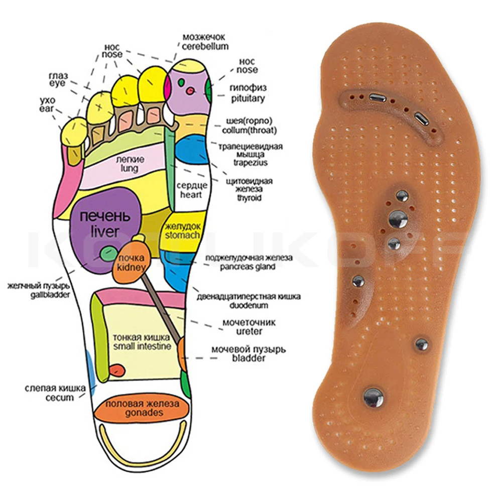 KOTLIKOFF Magnetic Therapy Slimming Insoles for Weight Loss Foot Massage Health Care Shoes Mat Pad Brown Acupuncture Sole