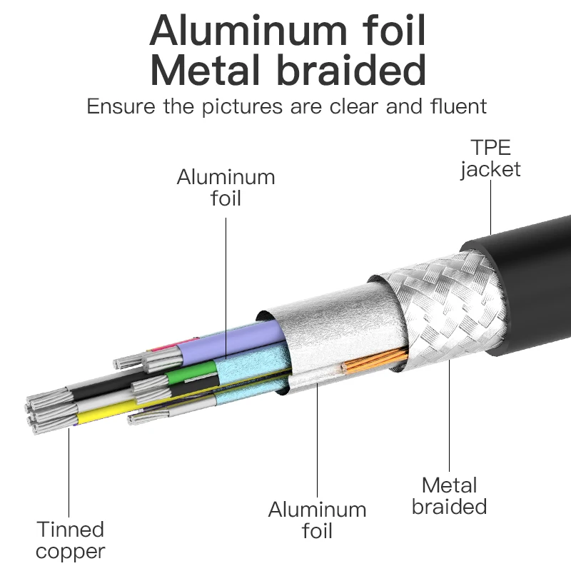 Vention usb c vgaアダプタusbタイプc vga 1080 1080p 60 60hz女性macbook proのchromebook huawei社メイト10 usb cタイプc vgaアダプタ
