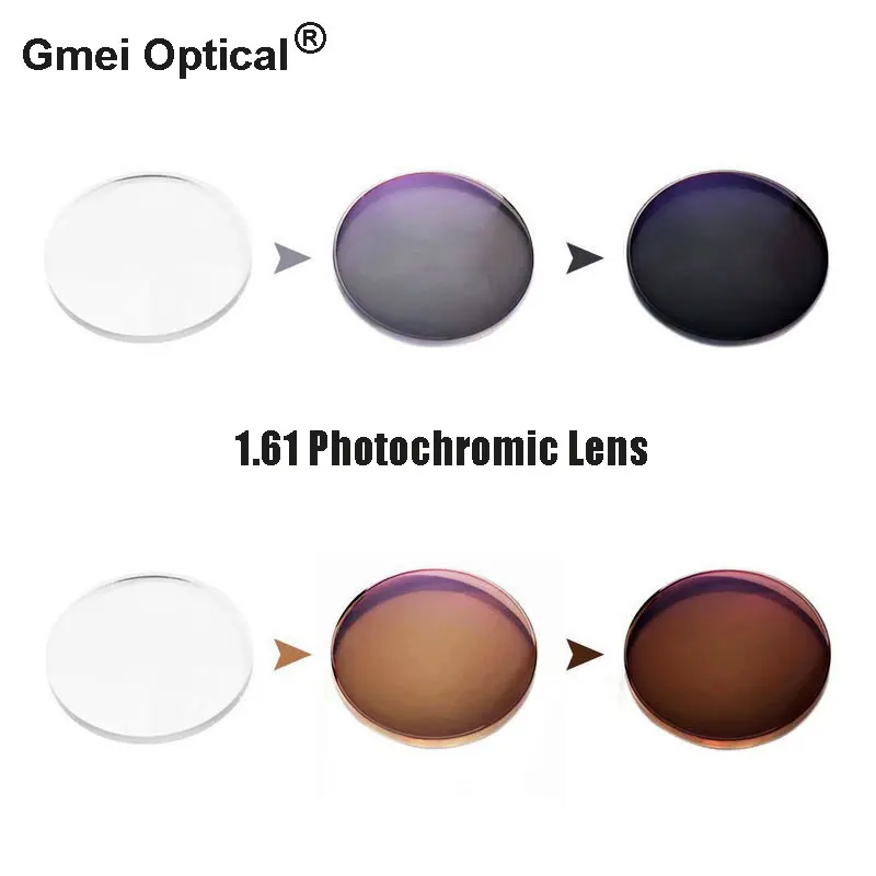 1.61 Photochromic Single Vision Prescription Optical Spectacles Lenses with Fast Color Change Performance